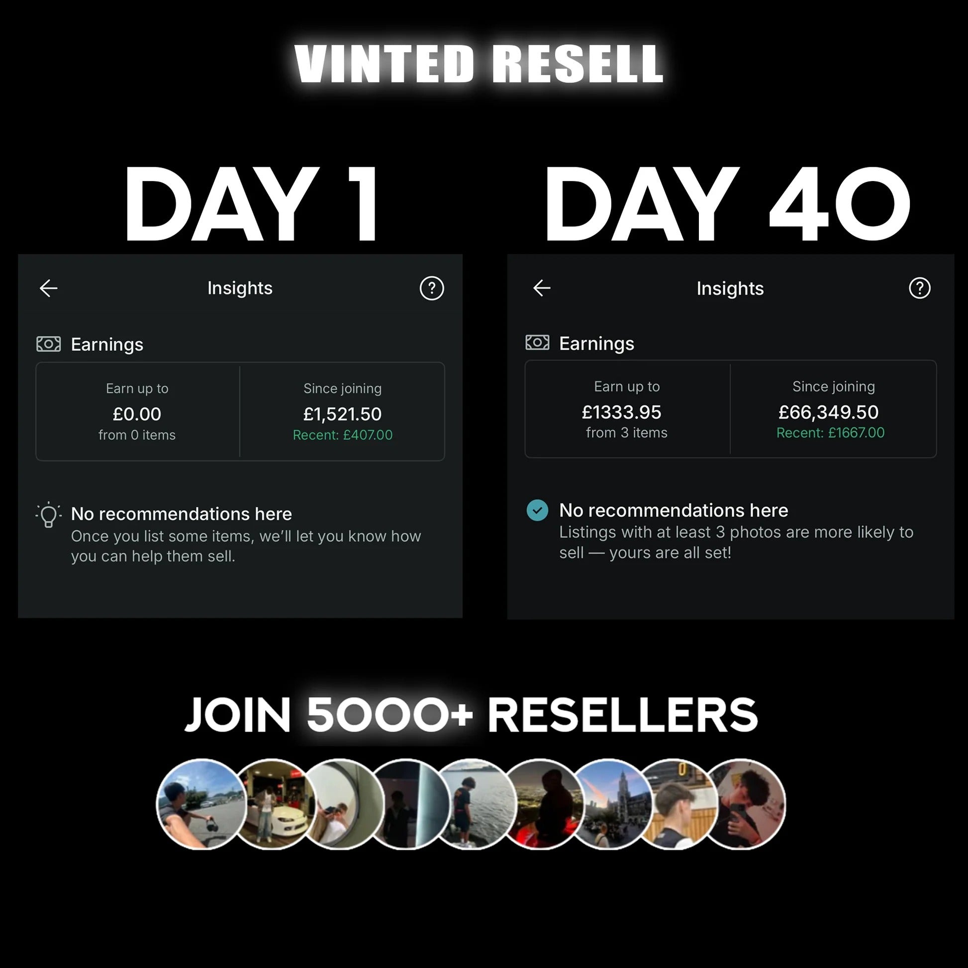 Reselling Guide Book